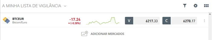 lista de vigilância eToro